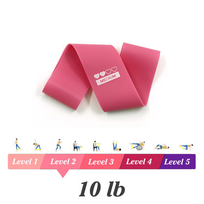 Resistance bands