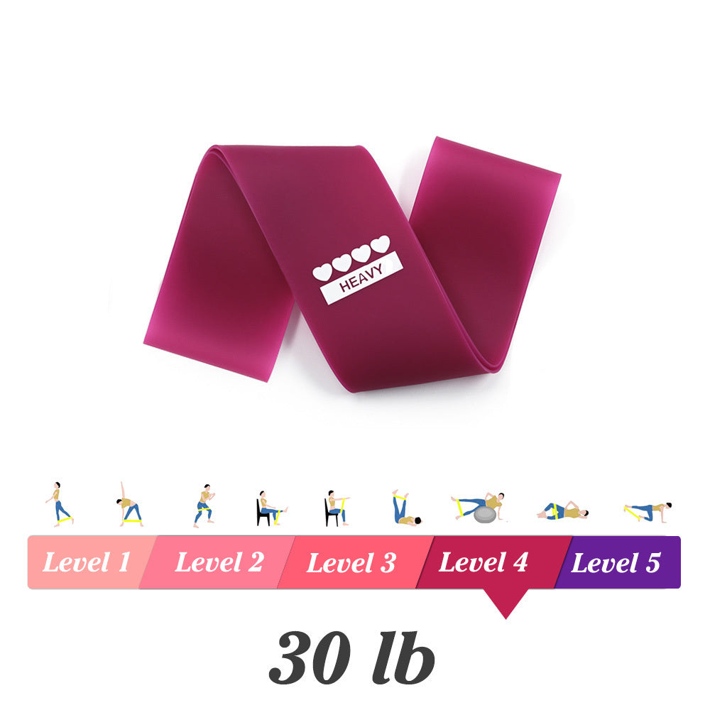 Resistance bands